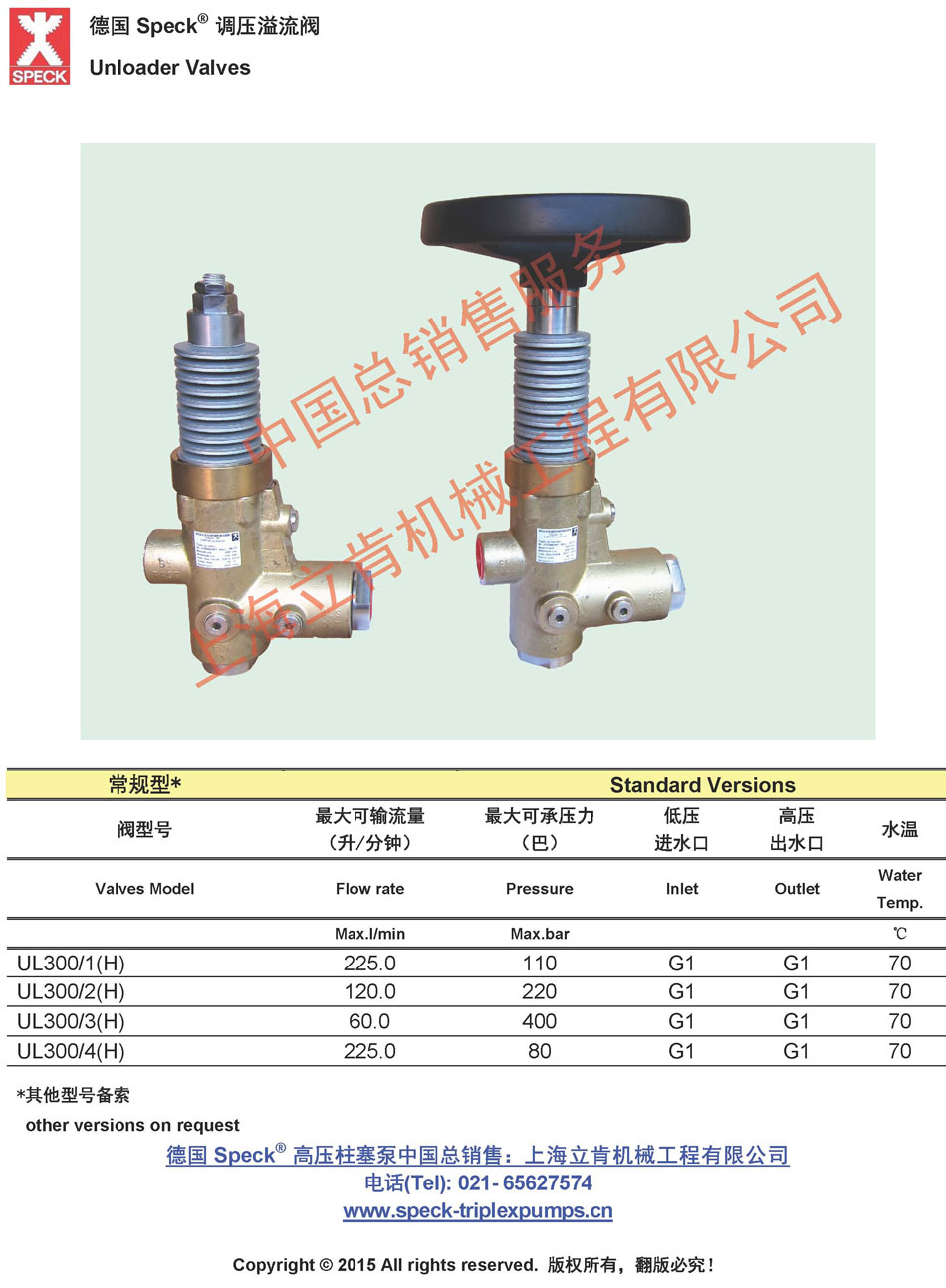 UL300系列调压阀(60~225L/min~400bar) 