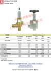 UL262系列调压阀(100~135L/min~280bar)